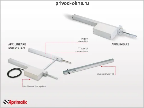 Пассивная рейка для широких створок APRIMATIC TRY DRIVE UNIT SYSTEM фото 2