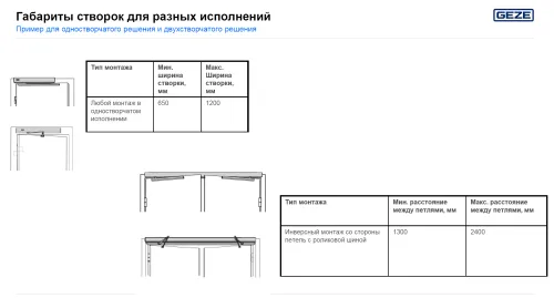 Электропривод ECturn SV GEZE для распашных дверей фото 7