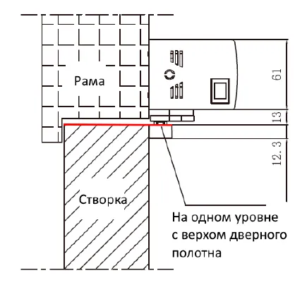 DSW-60 электропривод для распашных дверей DEPER фото 2 DSW-60 электропривод для распашных дверей DEPER фото 2