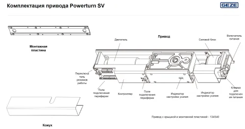 Электропривод Powerturn SV 230В GEZE для распашных дверей фото 10